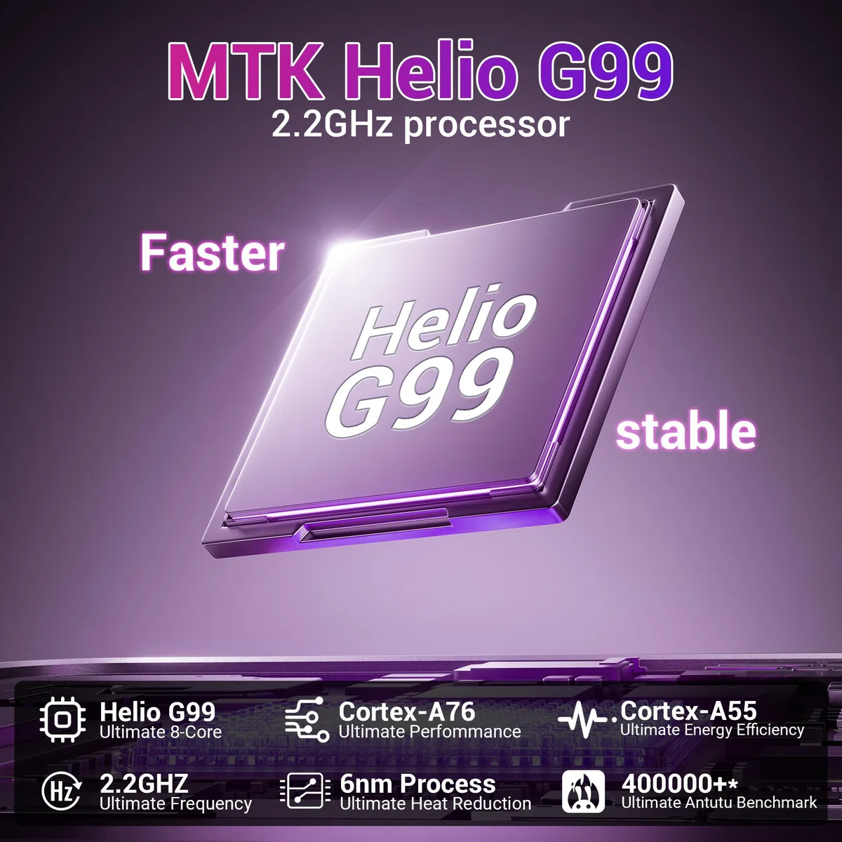 3K 13 Zoll Android 15 Tablet, 36GB RAM, 512GB ROM (erweiterbar auf 2TB), 4G LTE丨5G WLAN, 2940 x 1840, 11580mAh, Octa-Core, 13MP+8MP, Tablet mit Tastatur丨GPS丨Bluetooth丨4 Lautsprechern(Schwarz)