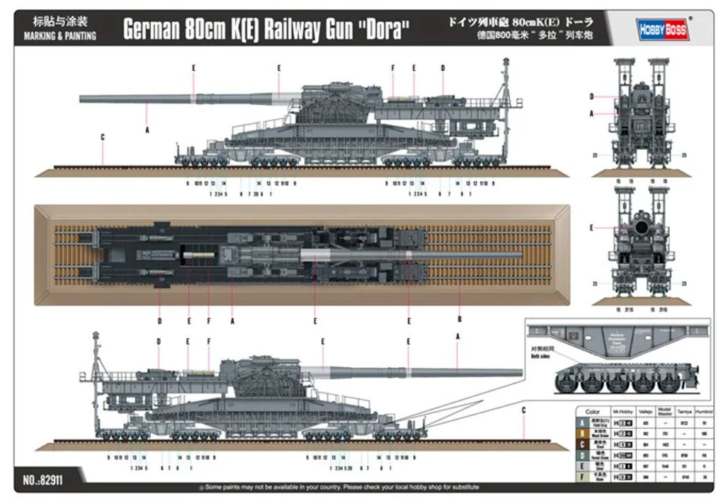 Hobby Boss 82911 Modellbausatz German 80cm K(E) railway gun Dora, Braun