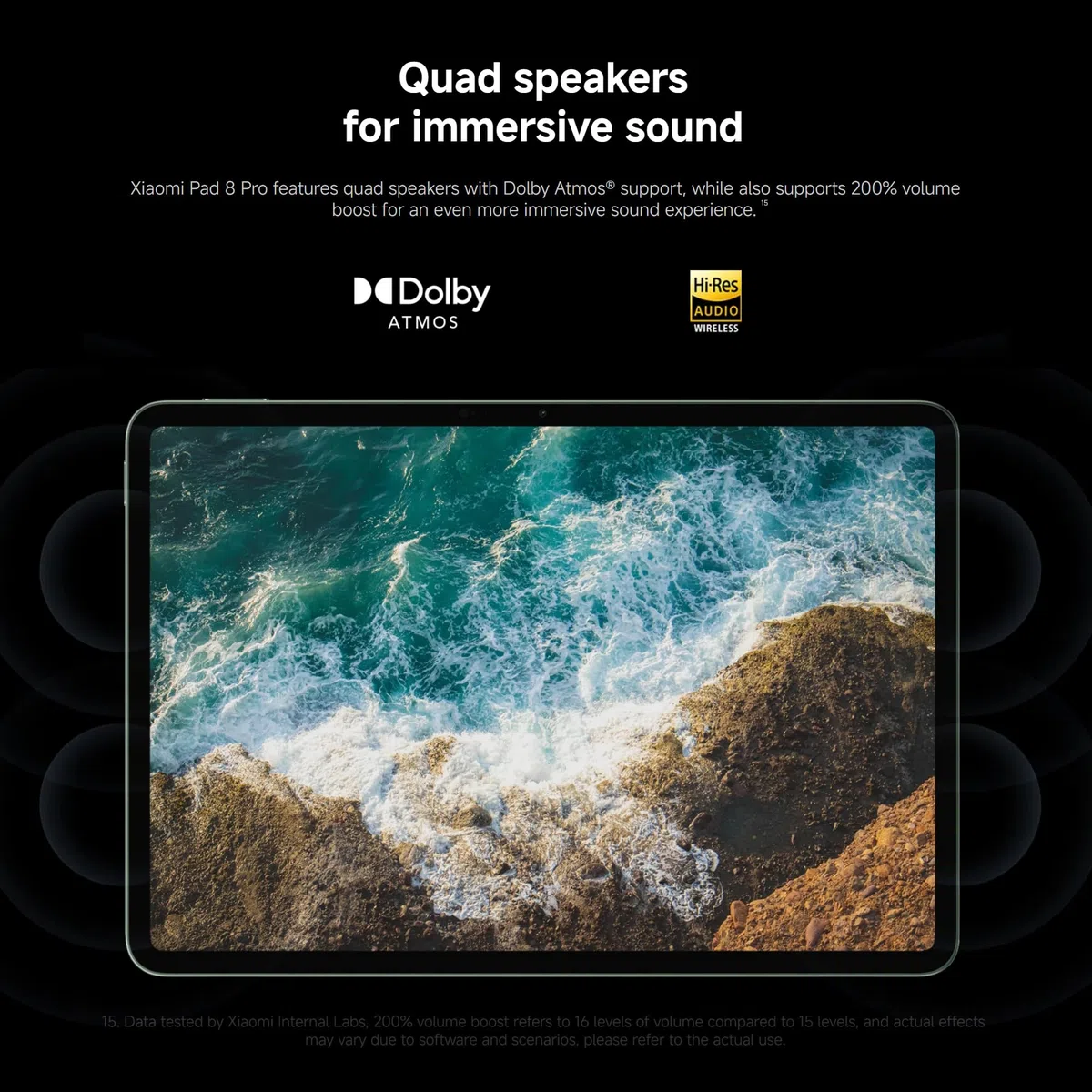 XIAOMI Pad 8 Pro Pine Green 12G RAM 512G ROM