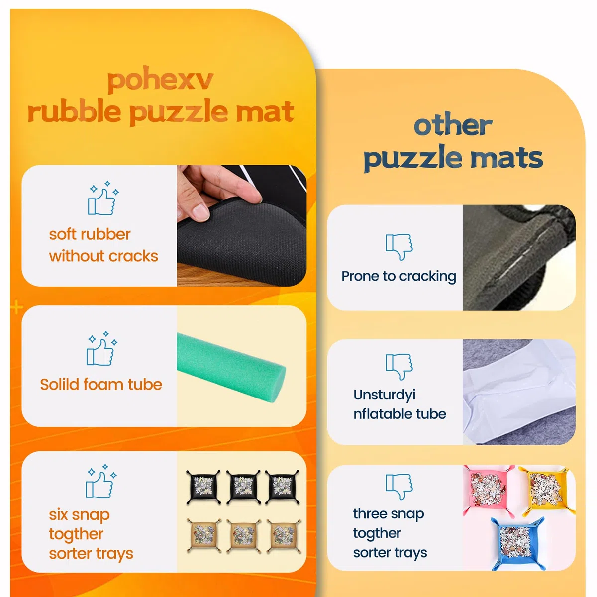Puzzlematte 3000 2000 1500 1000 Teile, Puzzle Matte Roll, Puzzleunterlage Puzzlemappe Puzzlerolle Mat Storage Accessories für Erwachsene