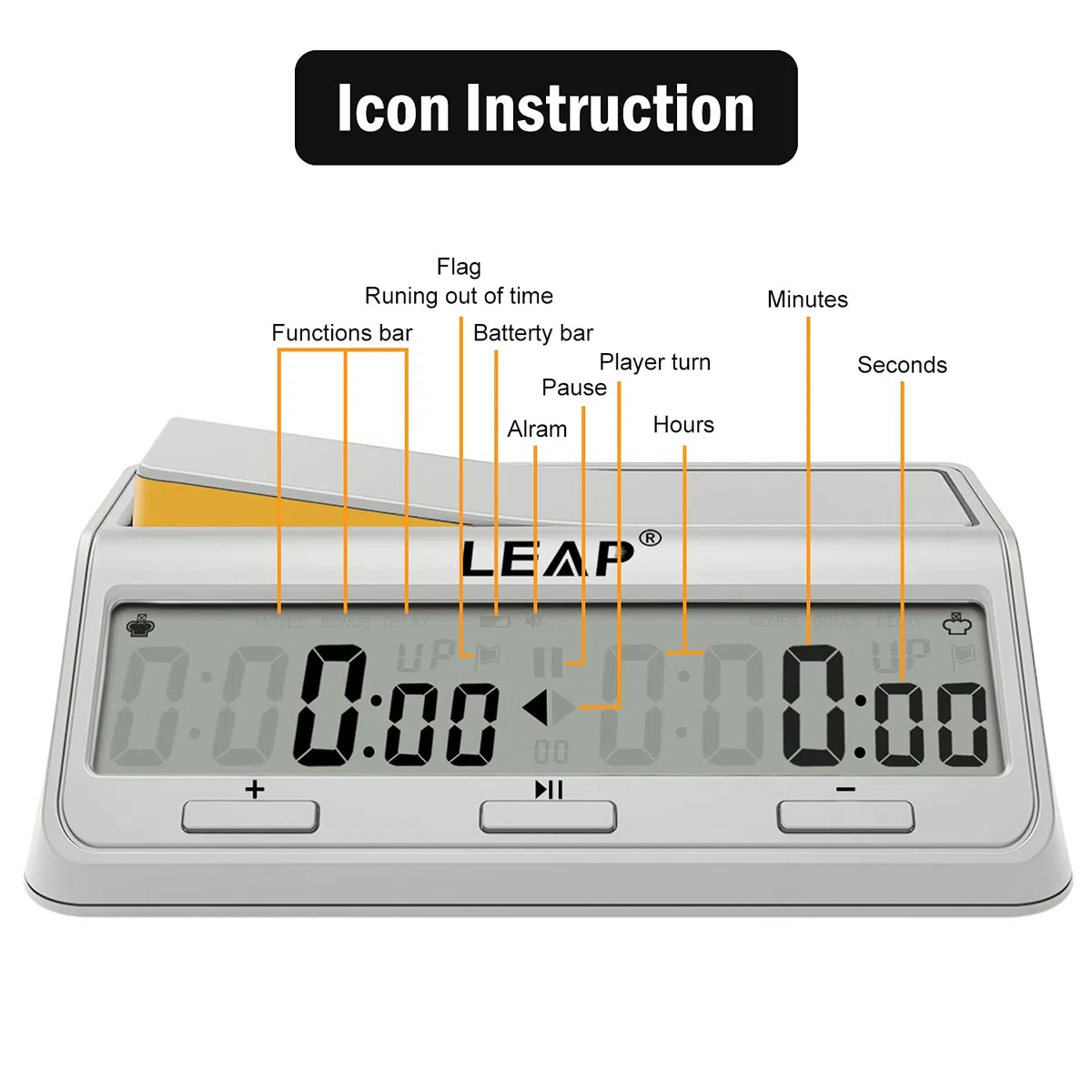 Leap Schachuhrprogramm, aktualisierter digitaler Timer, erweitert auf Spiel und Schachtimer mit Bonus und Verzögerung Countdown, -up, Alarm, Milchweiß