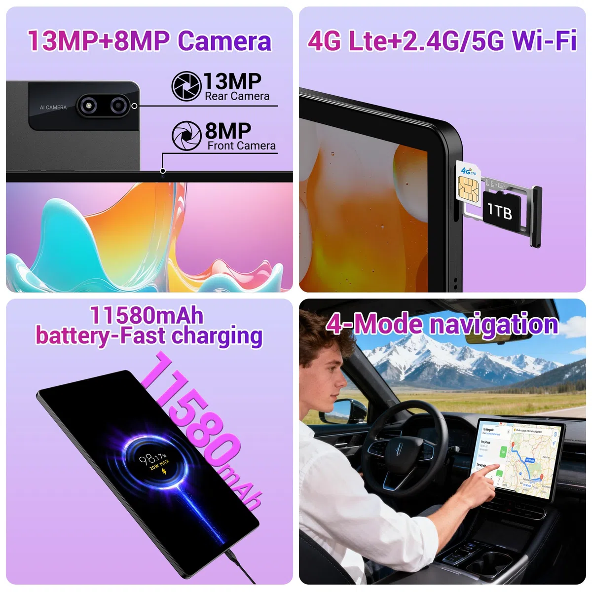 3K 13 Zoll Android 15 Tablet, 36GB RAM, 512GB ROM (erweiterbar auf 2TB), 4G LTE丨5G WLAN, 2940 x 1840, 11580mAh, Octa-Core, 13MP+8MP, Tablet mit Tastatur丨GPS丨Bluetooth丨4 Lautsprechern(Schwarz)