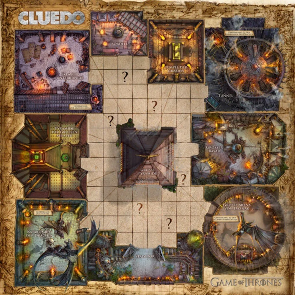 Game of Thrones Cluedo Collector's Edition | Gesellschaftsspiel | Brettspiel Deutsch
