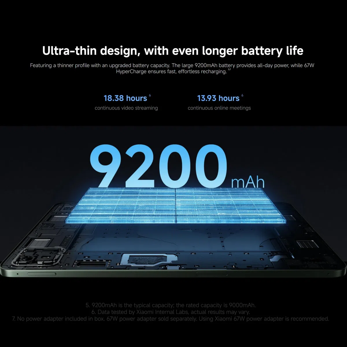 XIAOMI Pad 8 Pro Pine Green 12G RAM 512G ROM