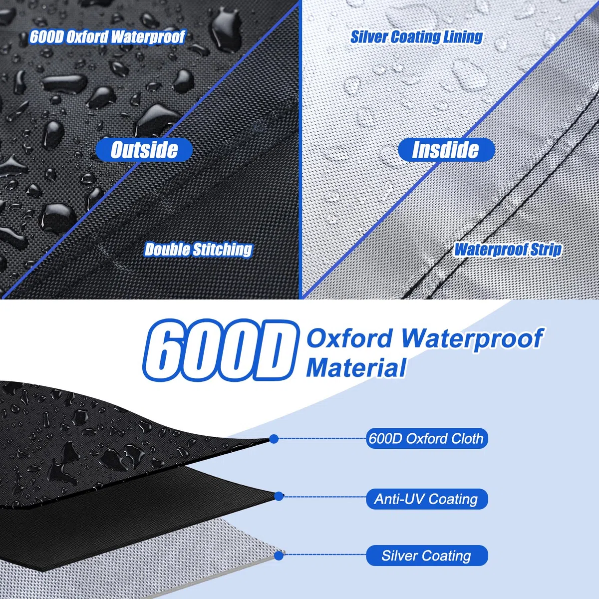 Wasserdicht Achteckige Sandkastenabdeckung mit 7M Winddicht Schnalle, 600D Oxford Outdoor Garten Sandkasten Pool Schutz Abdeckplane mit 4 reflektierenden Griffen und 2 Kordelzügen (213 x 200 x 23 cm)