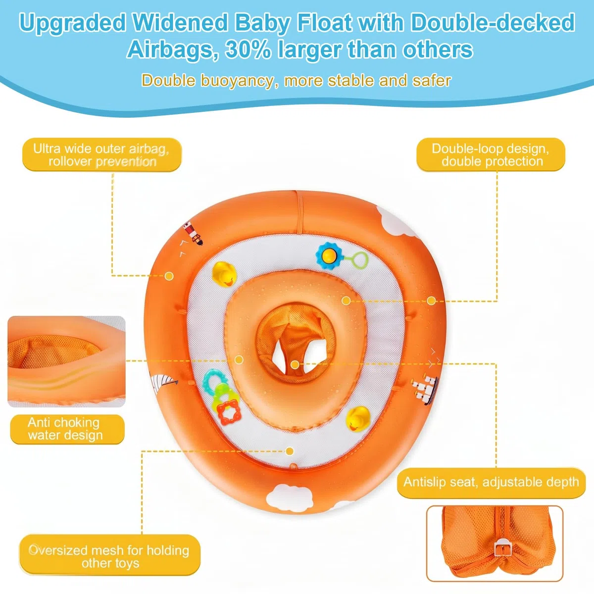 MYCARBON Baby Schwimmring mit verstellbare Schwimmsitz UPF50+ Sonnendach Spielzeug für Kinder Schwimmhilfe Schwimmring Baby in Pool Badewanne Freibad Meer See von 6-30 Monaten