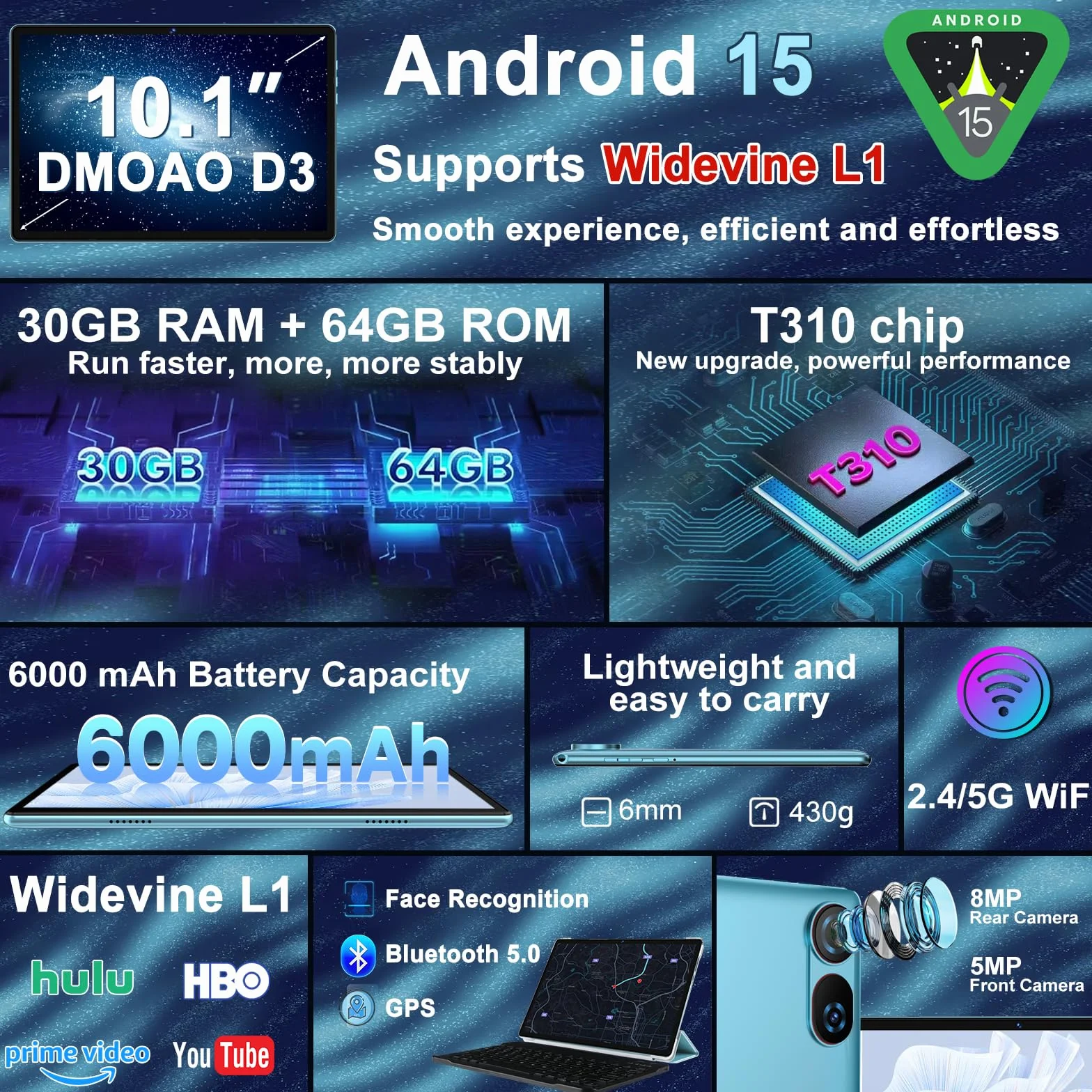 DMOAO Tablet 10 Zoll Android 15 mit Tastatur, Gemini AI, 30GB RAM + 64GB ROM (2TB Erweiterung), 5G WLAN, Widevine L1, Octa-Core, GPS, Face ID, FHD IPS, 6000mAh, USB, Blau