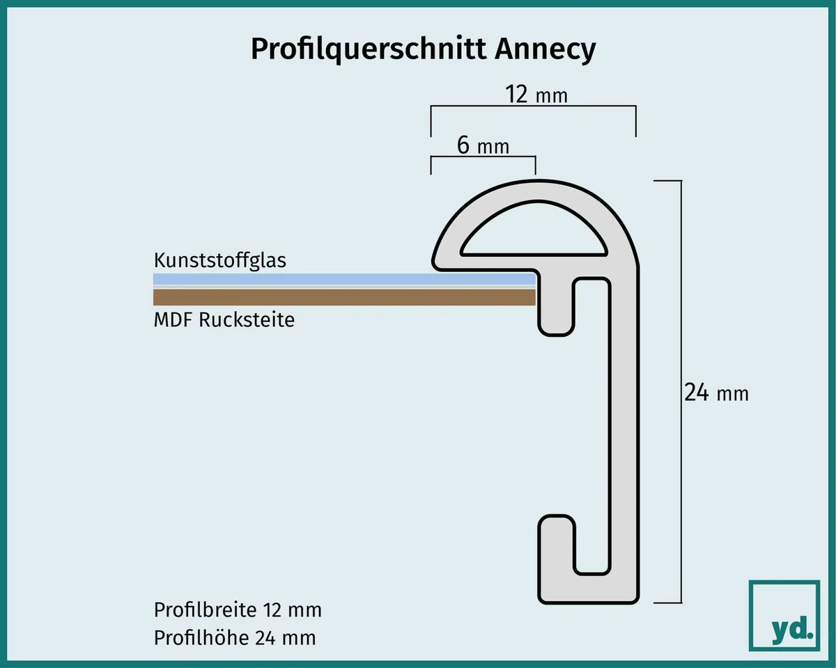 yd. Your Decoration - Puzzlerahmen 48.0x68 cm - Weiß Hochglanz - Puzzlerahmen 500-1000 Teile - Kunststoff Bilderrahmen - Annecy