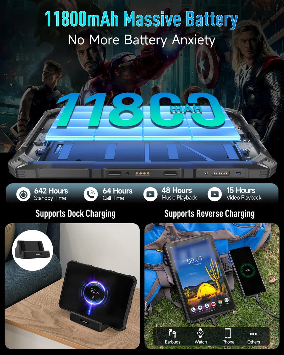 Ulefone Armor Pad 4 Ultra 5G Outdoor Tablet 10080mAh, Android 14 Wasserdicht IP68K, 16GB+256GB/SD-2TB Robustes 2K FHD+ 10.36 Zoll, 50MP+32MP Kamera, 1100 LED-Licht, uSmart Erweiterung/Dual SIM/OTG/NFC