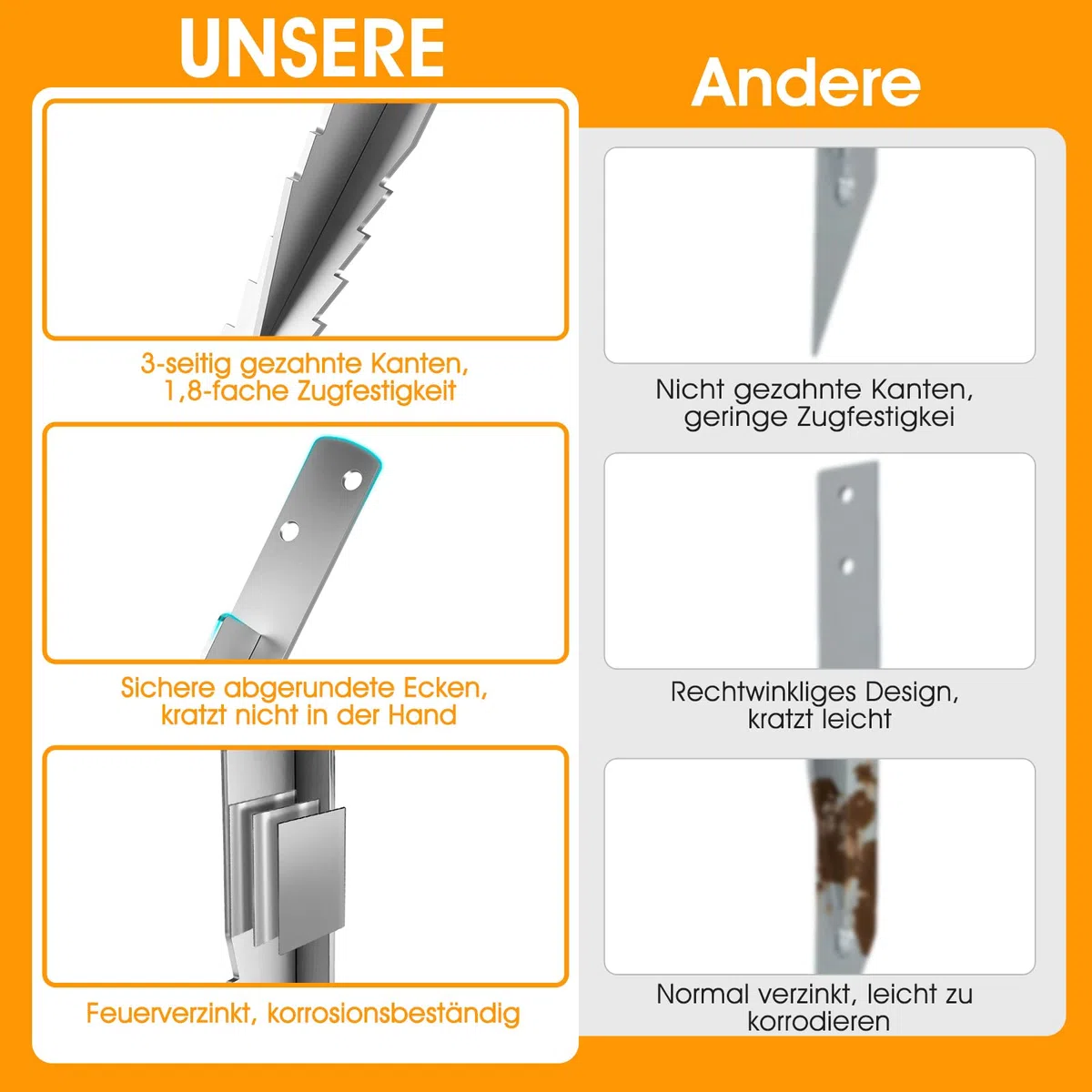 4er-Pack Erdanker Bodenanker Schaukel, Outdoor Einschlaghülse Feuerverzinkter für Schaukel Bogen Spielhäuser Spieltürme